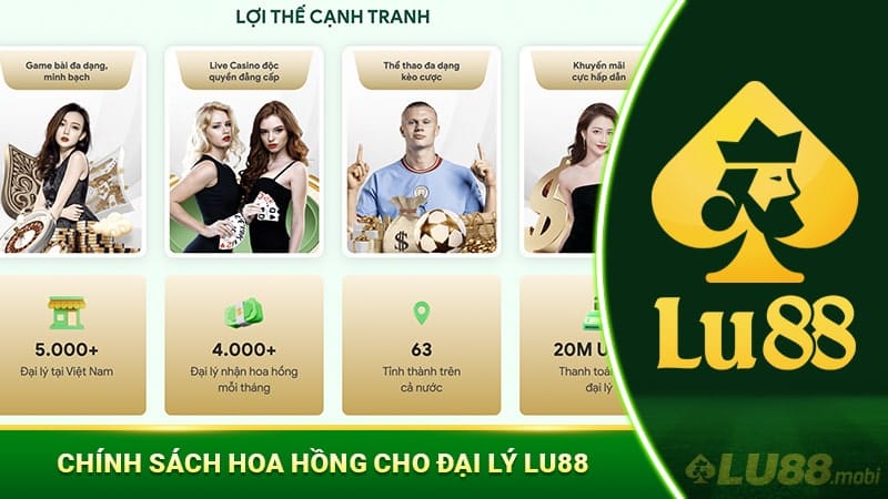 Chính sách hoa hồng cho đại lý Lu88